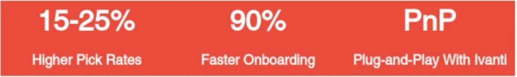 Improved pick rates with Plug-and-play with Ivanti